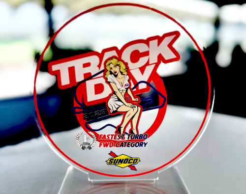 Fatstest-FWD-Category